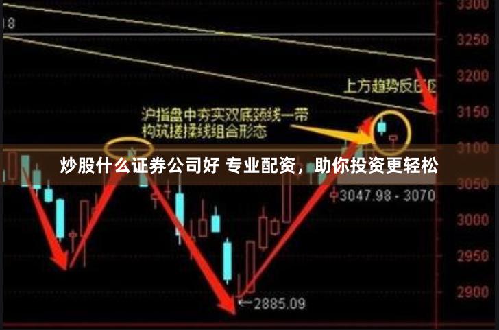 炒股什么证券公司好 专业配资，助你投资更轻松