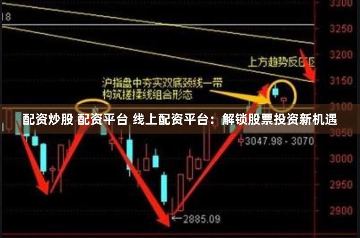 配资炒股 配资平台 线上配资平台：解锁股票投资新机遇