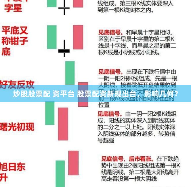 炒股股票配 资平台 股票配资新规出台，影响几何？