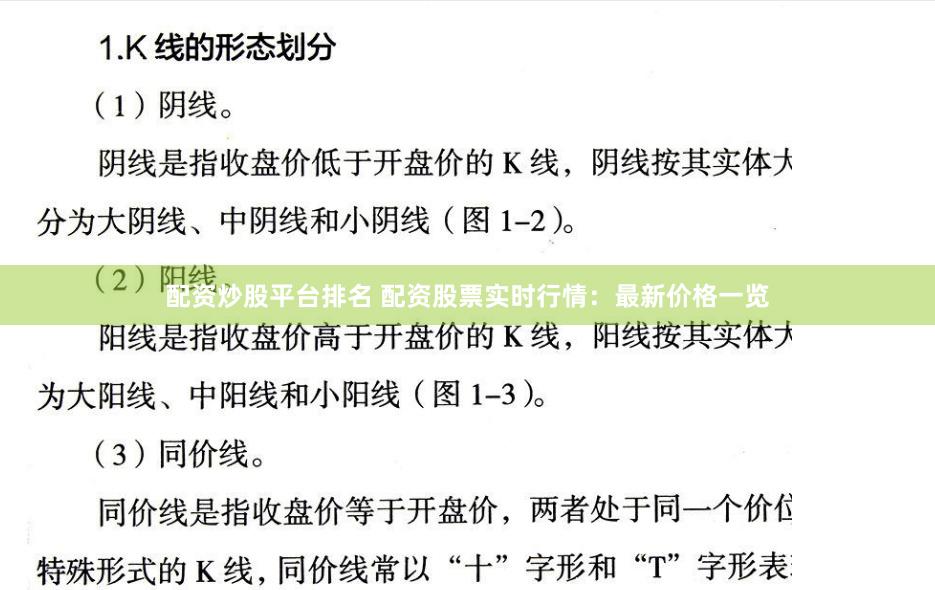 配资炒股平台排名 配资股票实时行情:最新价格一览