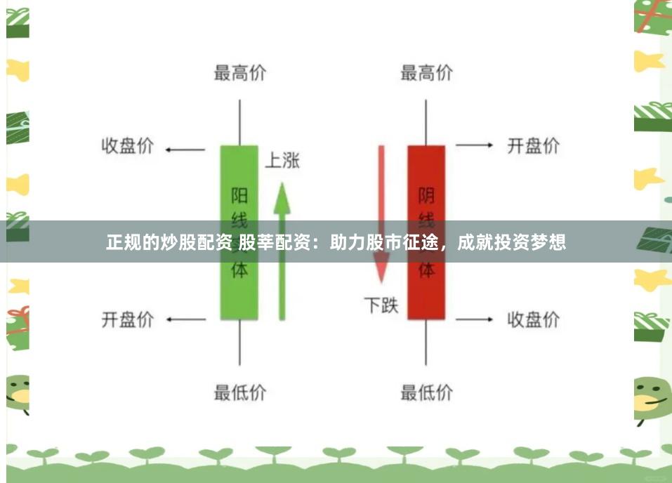 正规的炒股配资 股莘配资：助力股市征途，成就投资梦想