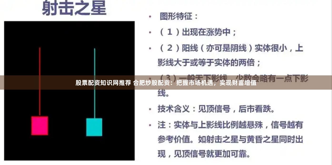 股票配资知识网推荐 合肥炒股配资：把握市场机遇，实现财富增值