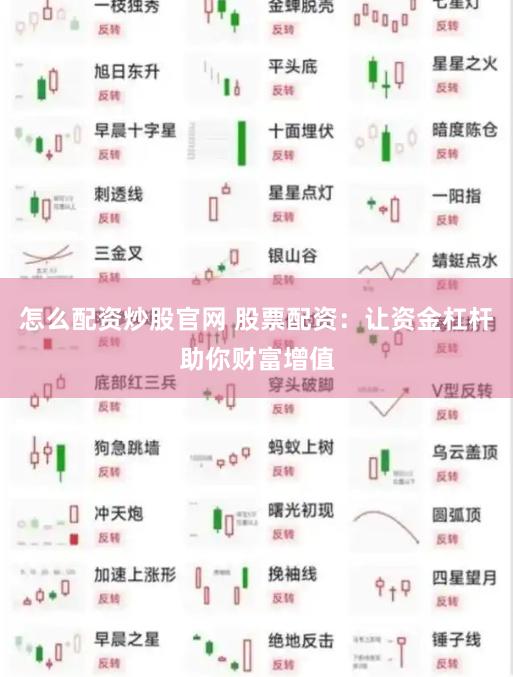 怎么配资炒股官网 股票配资：让资金杠杆助你财富增值