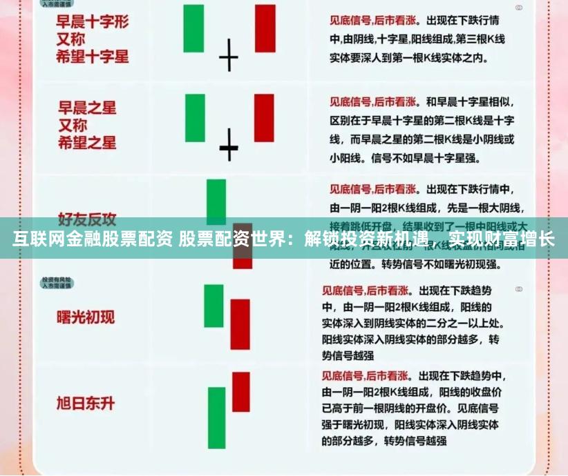互联网金融股票配资 股票配资世界：解锁投资新机遇，实现财富增长