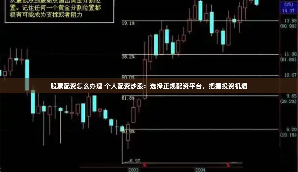 股票配资怎么办理 个人配资炒股：选择正规配资平台，把握投资机遇