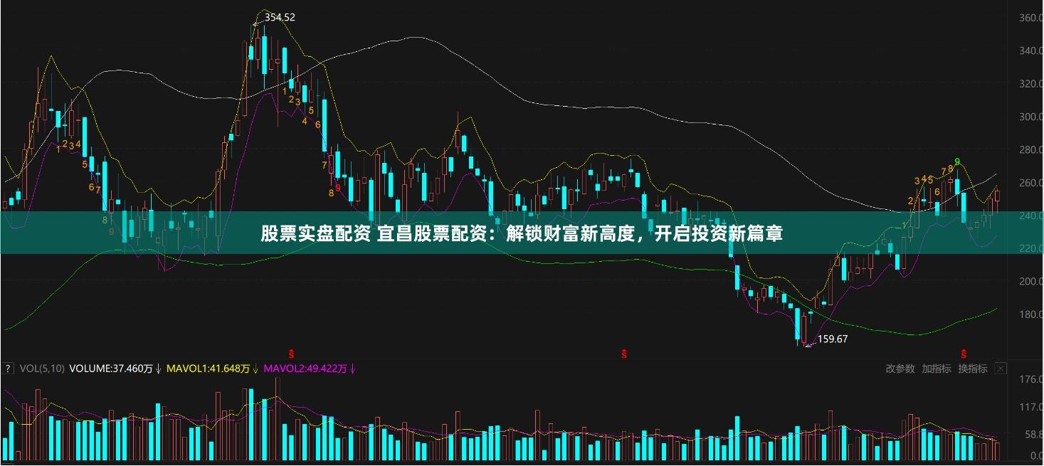 股票实盘配资 宜昌股票配资：解锁财富新高度，开启投资新篇章