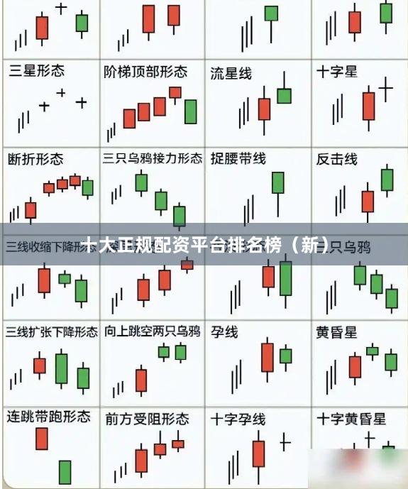 十大正规配资平台排名榜（新）