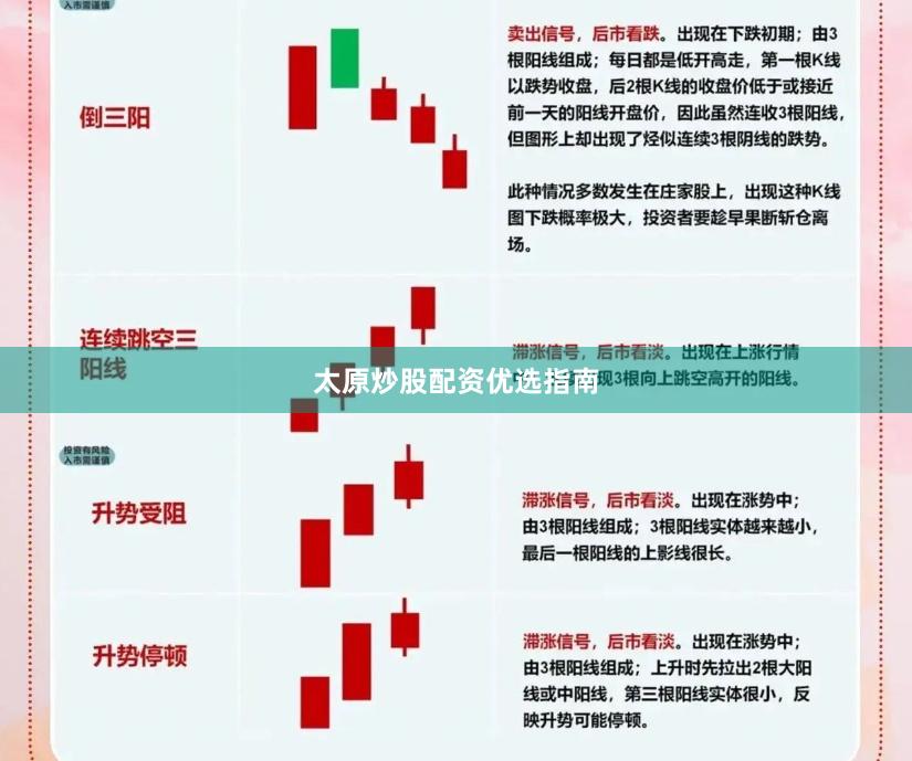 太原炒股配资优选指南