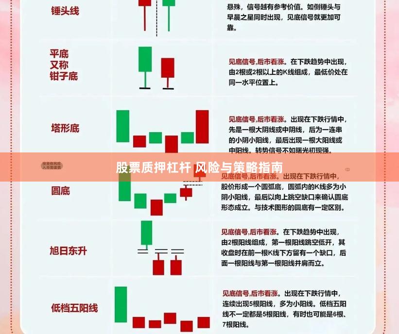 股票质押杠杆 风险与策略指南