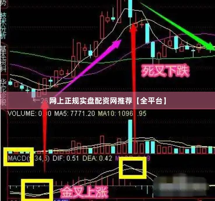 网上正规实盘配资网推荐【全平台】