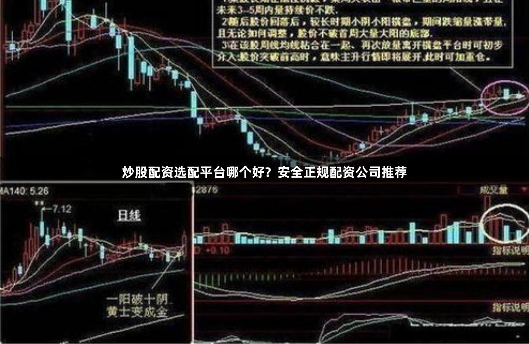 炒股配资选配平台哪个好？安全正规配资公司推荐