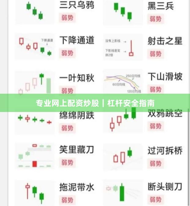 专业网上配资炒股｜杠杆安全指南