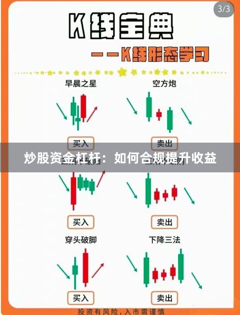 炒股资金杠杆：如何合规提升收益