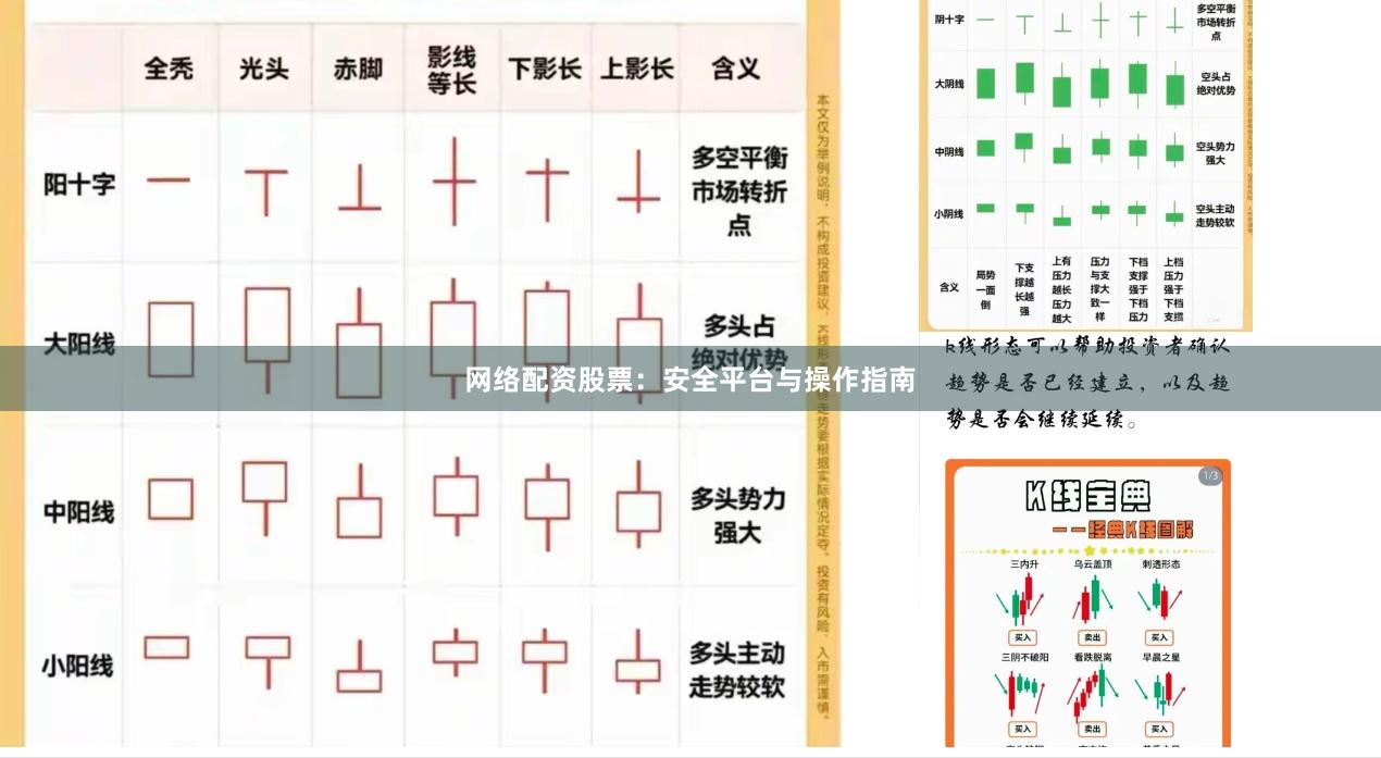 网络配资股票：安全平台与操作指南