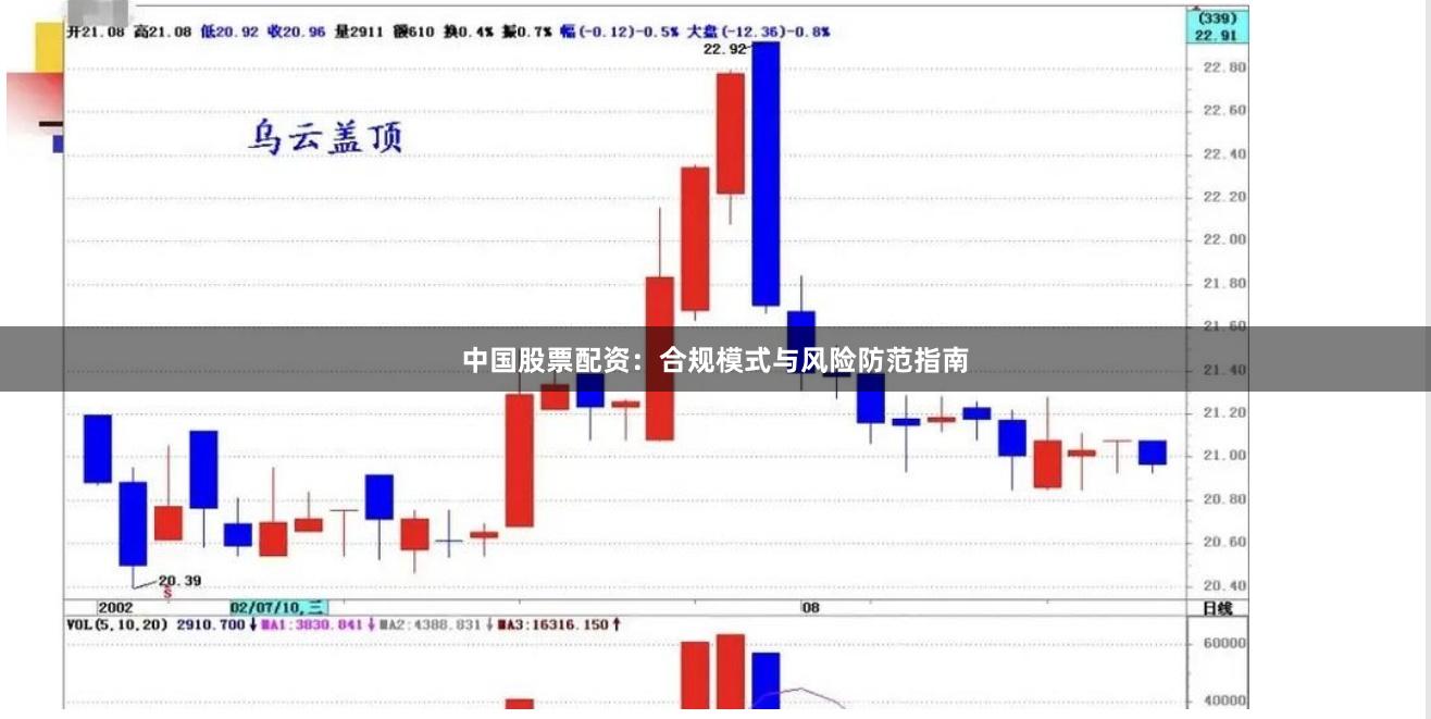 中国股票配资：合规模式与风险防范指南