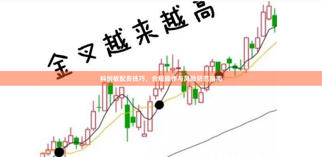 科创板配资技巧，合规操作与风险防范指南