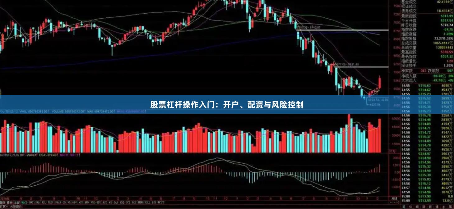 股票杠杆操作入门：开户、配资与风险控制