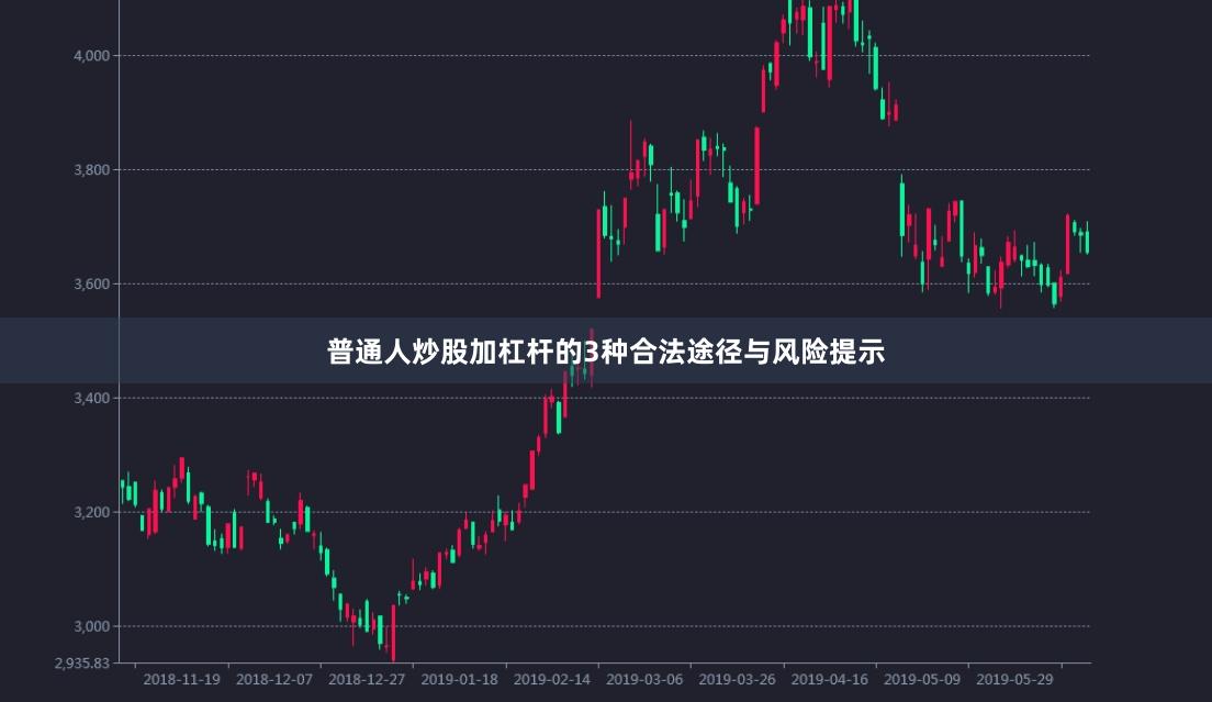 普通人炒股加杠杆的3种合法途径与风险提示