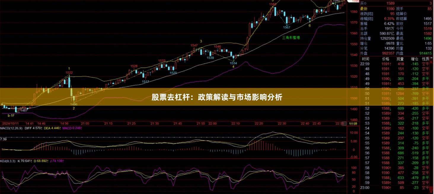 股票去杠杆：政策解读与市场影响分析