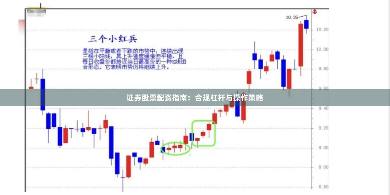 证券股票配资指南：合规杠杆与操作策略
