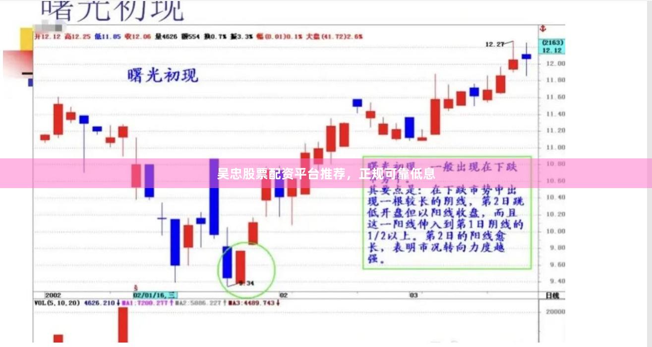 吴忠股票配资平台推荐，正规可靠低息