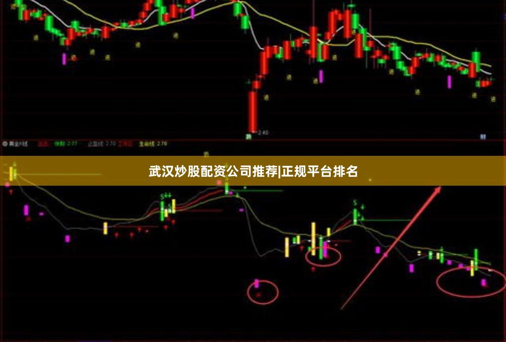 武汉炒股配资公司推荐|正规平台排名