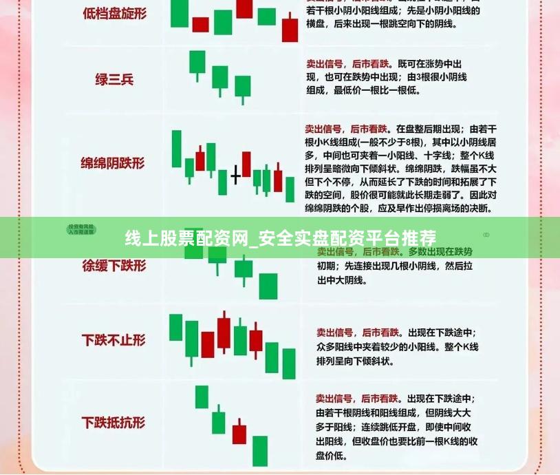 线上股票配资网_安全实盘配资平台推荐