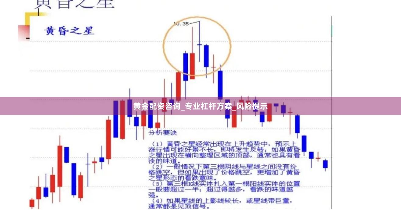 黄金配资咨询_专业杠杆方案_风险提示